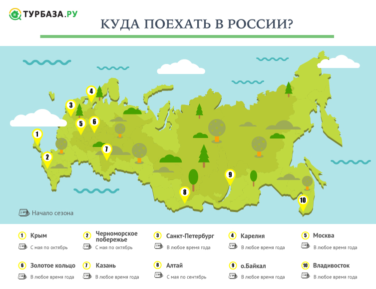 инфографика_россия