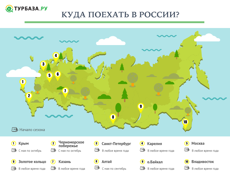 Где поедем отдыхать. Куда поехать отдыхать в России. Куда можно поехать летом в России. Куда можно поехать отдыхать. Куда поехать отдыхать в России летом.